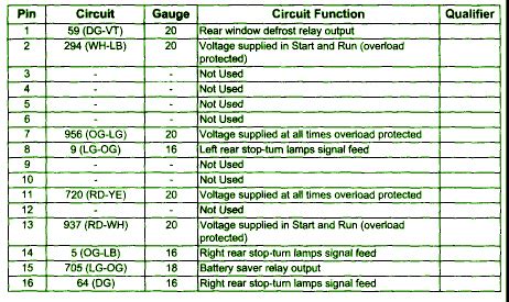 2005 f-150 central junction box|ford f150 fuse box diagram.